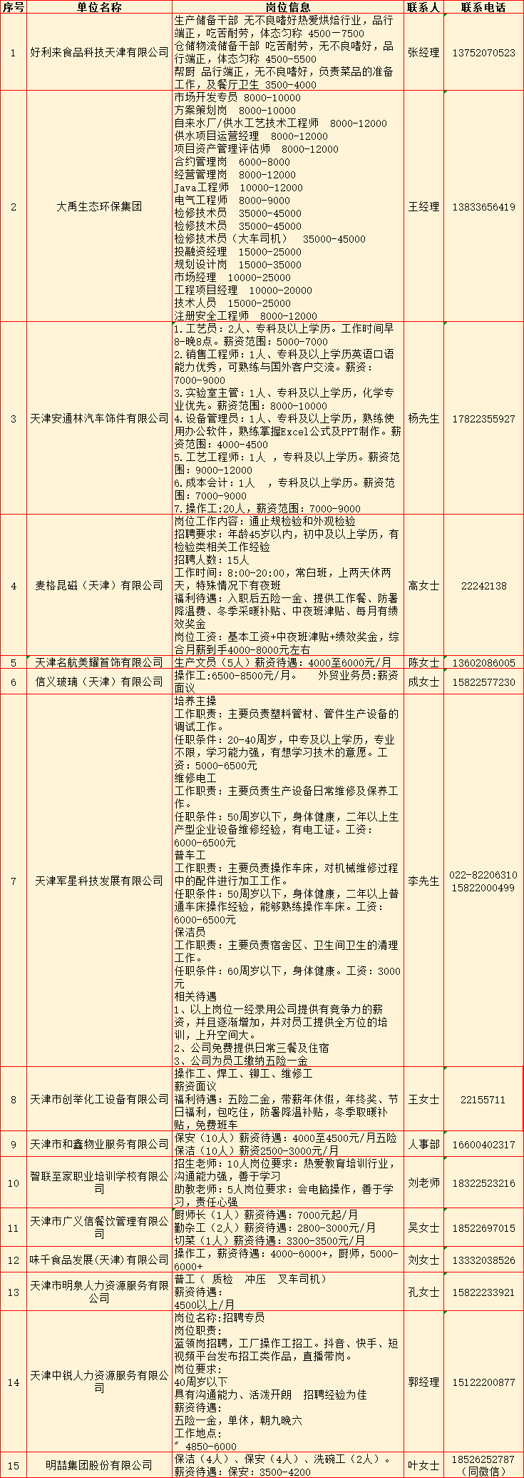 2024年12月21日 第21页