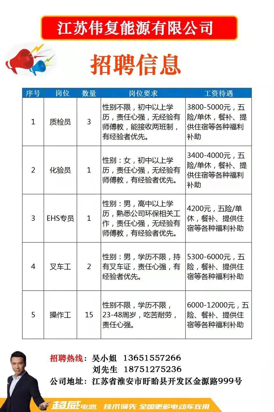 苏州英才网最新招聘信息汇总