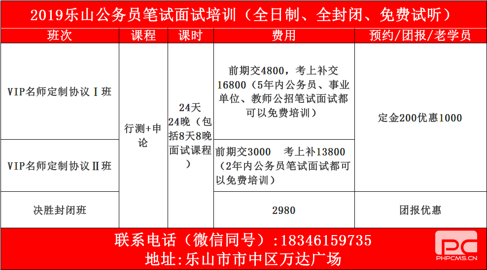 乐山人才招聘网，连接人才与机遇的桥梁