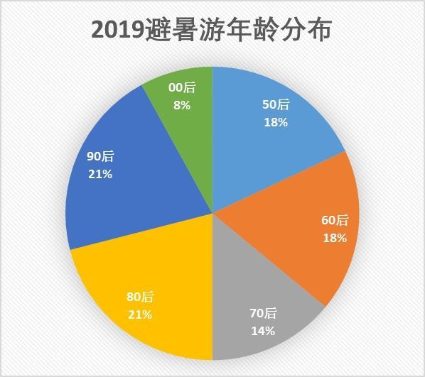 澳门今晚一肖必中特,数据整合实施方案_储蓄版25.595