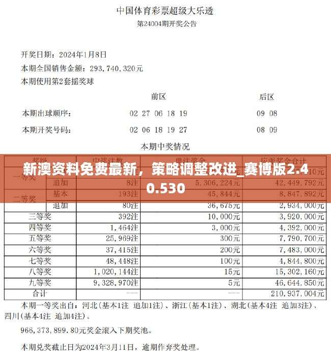 新澳期期精准,高效实施方法解析_PT26.135