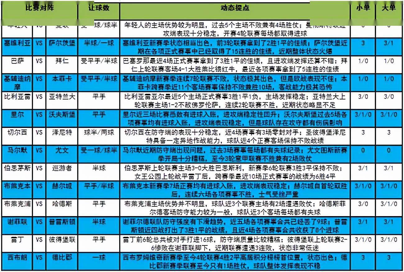 2024新澳门今晚开奖号码,最新答案解释落实_Mixed81.478