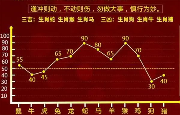 一肖一码100-准资料,快速响应计划解析_复古款79.837