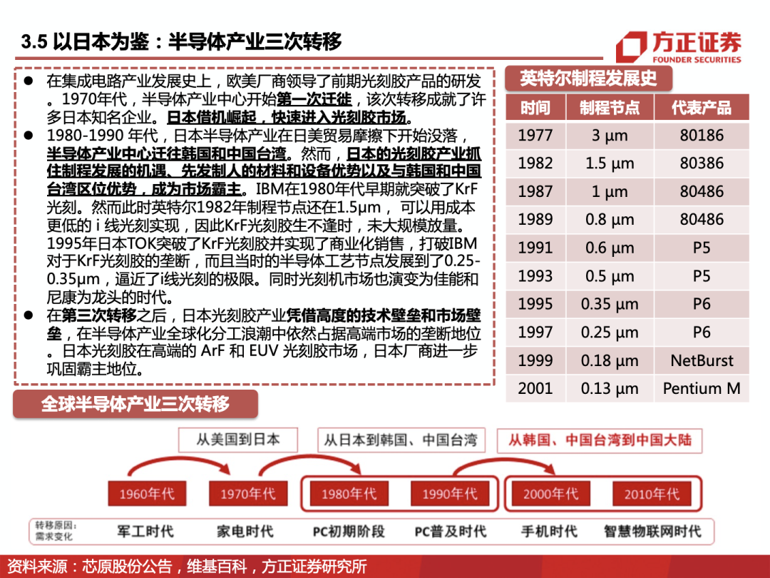 新奥彩294444cm,最新研究解析说明_R版94.961