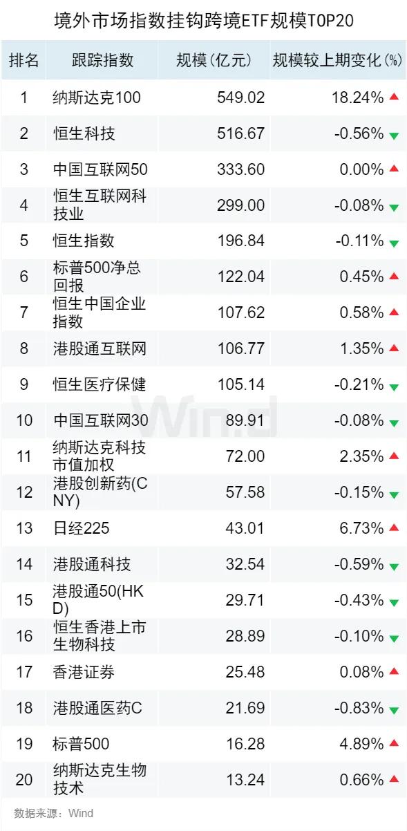 7777788888澳门开奖2023年一,深入解析数据设计_suite69.182