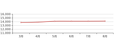 南京溧水房价走势揭秘，最新消息、市场趋势与影响因素深度解析