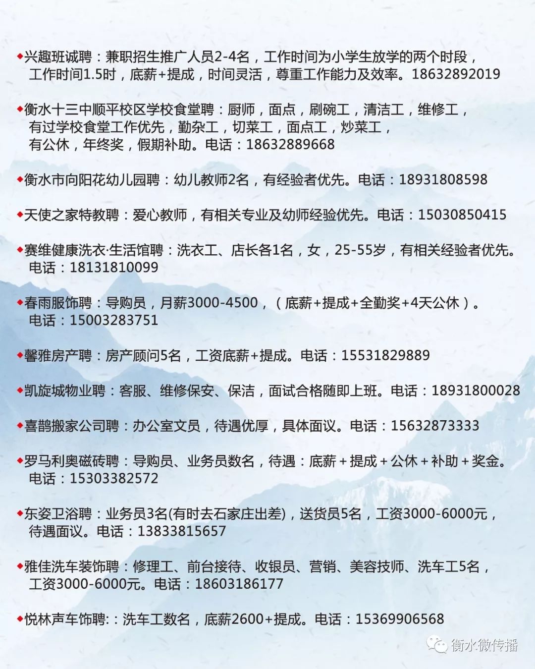 渭南招聘网与求职者的机遇，探索58同城的力量，最新招聘信息一览